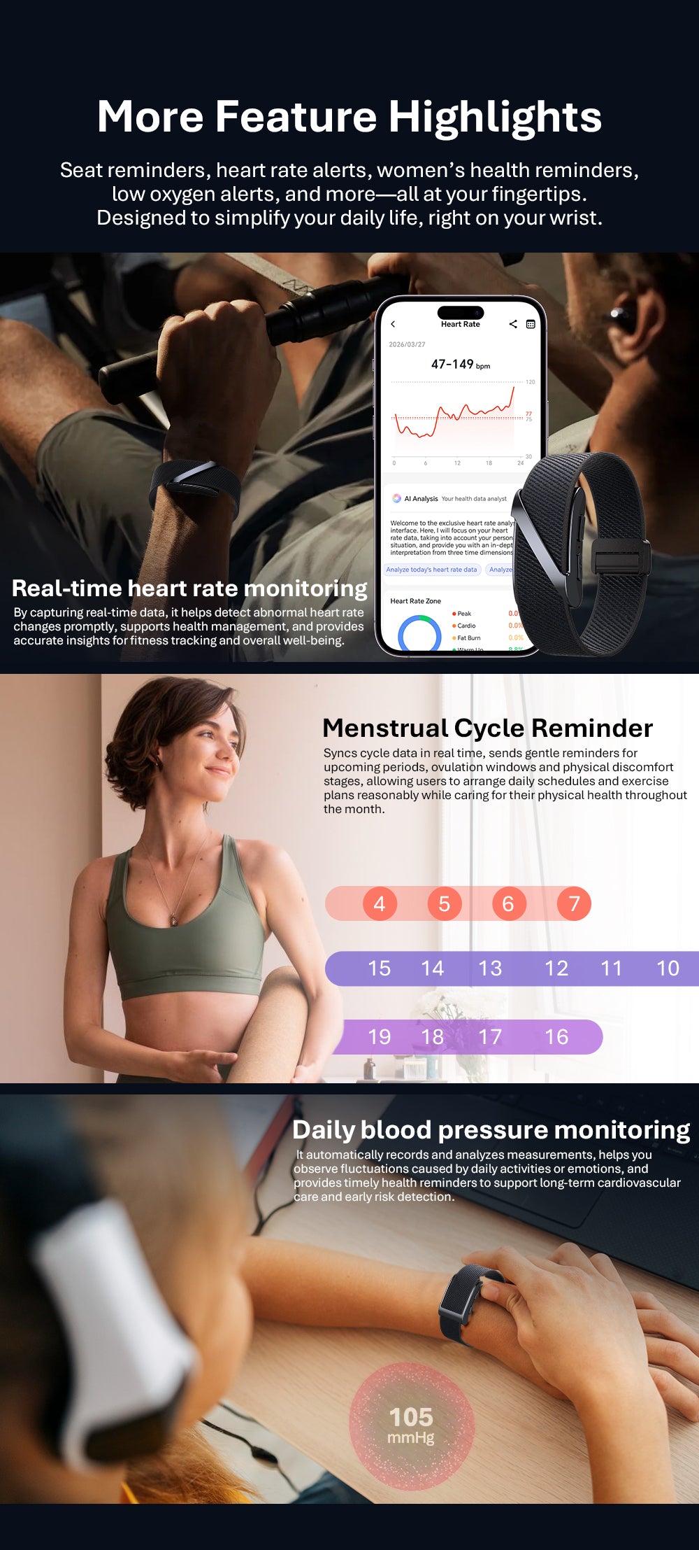 Bracelet Santé avec ECG fessionnel et Analyse IA